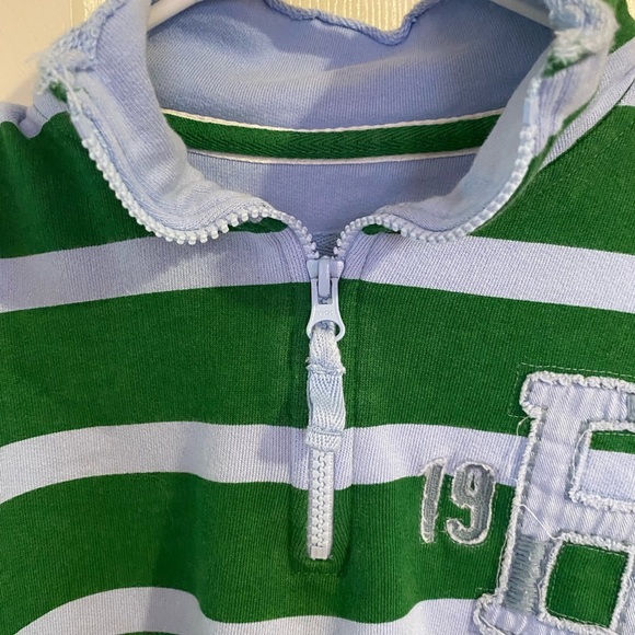 New Mini Boden Sweatshirt - Picture 7 of 8